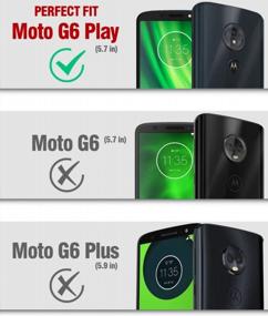 img 3 attached to Максимальная защита для Moto G6 Play и Moto G6 Forge: прозрачный гибридный чехол Poetic Guardian с устойчивой к царапинам задней панелью и встроенной защитой экрана