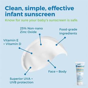 img 2 attached to 👶 Waxhead Organic Baby Sunscreen Infants: Safe and Natural Protection for Your Little Ones' Delicate Skin