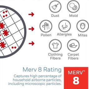 img 2 attached to Honeywell Home MicroDefense AC Furnace Air Filter 16x25x4 MERV 8: High-Efficiency Filtration (1 Pack)