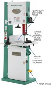 img 1 attached to Grizzly Industrial G0513X2BF - 17" 2 HP Extreme-Series Bandsaw With Cast-Iron Trunnion & Foot Brake Micro-Switch