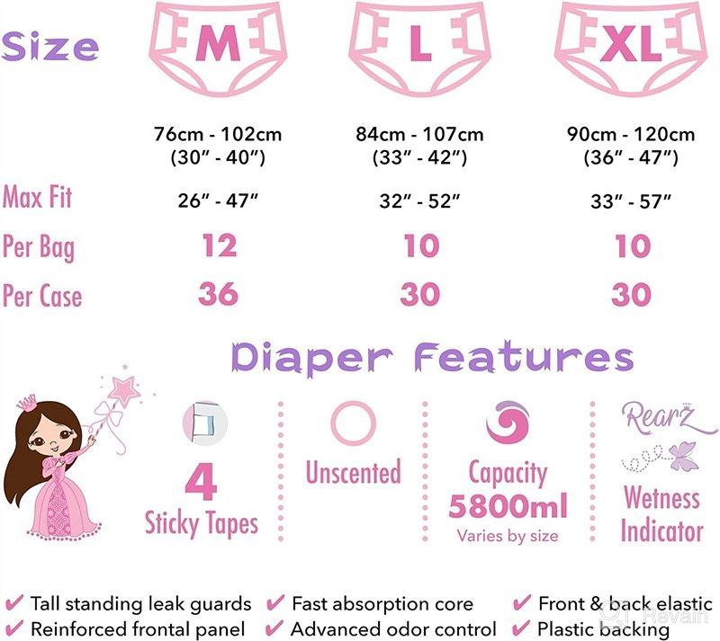 Rearz Sample Pack (10 Diapers) 