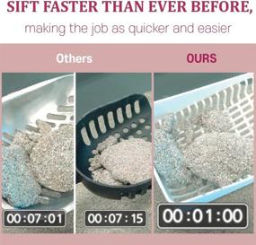 img 2 attached to Quick & Efficient Cat Litter Scoop - Efficient Poop Sifter - High-Quality Kitty Pooper Scooper - Sturdy & Durable for Cat Litter Box