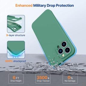 img 1 attached to Protect Your IPhone 14 Pro With Miracase 2 Pack Screen Protector And Upgraded Camera Protection In Shockproof Silicone Rubber Case Cover - Alpine Green (6.1-Inch)