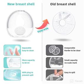 img 1 attached to Breast Shell Milk Savers - 2 PCS Reusable Nursing Cups for Breastfeeding, Soft and Friendly-Skin Breastmilk Collector Shells, Protect Sore Nipples, Collect Leaking Milk, Soft Shells (60 ml)