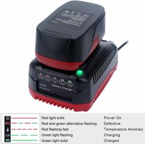 img 2 attached to Biswaye 19.2V C3 Battery Charger: The Perfect Replacement For Craftsman Lithium-Ion & NiCd Batteries!