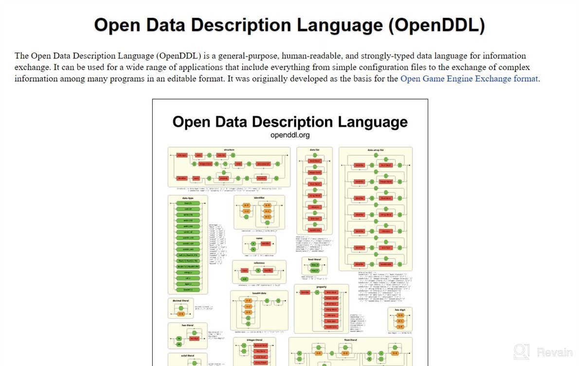 img 1 attached to OpenDDL review by Marc Zitnik