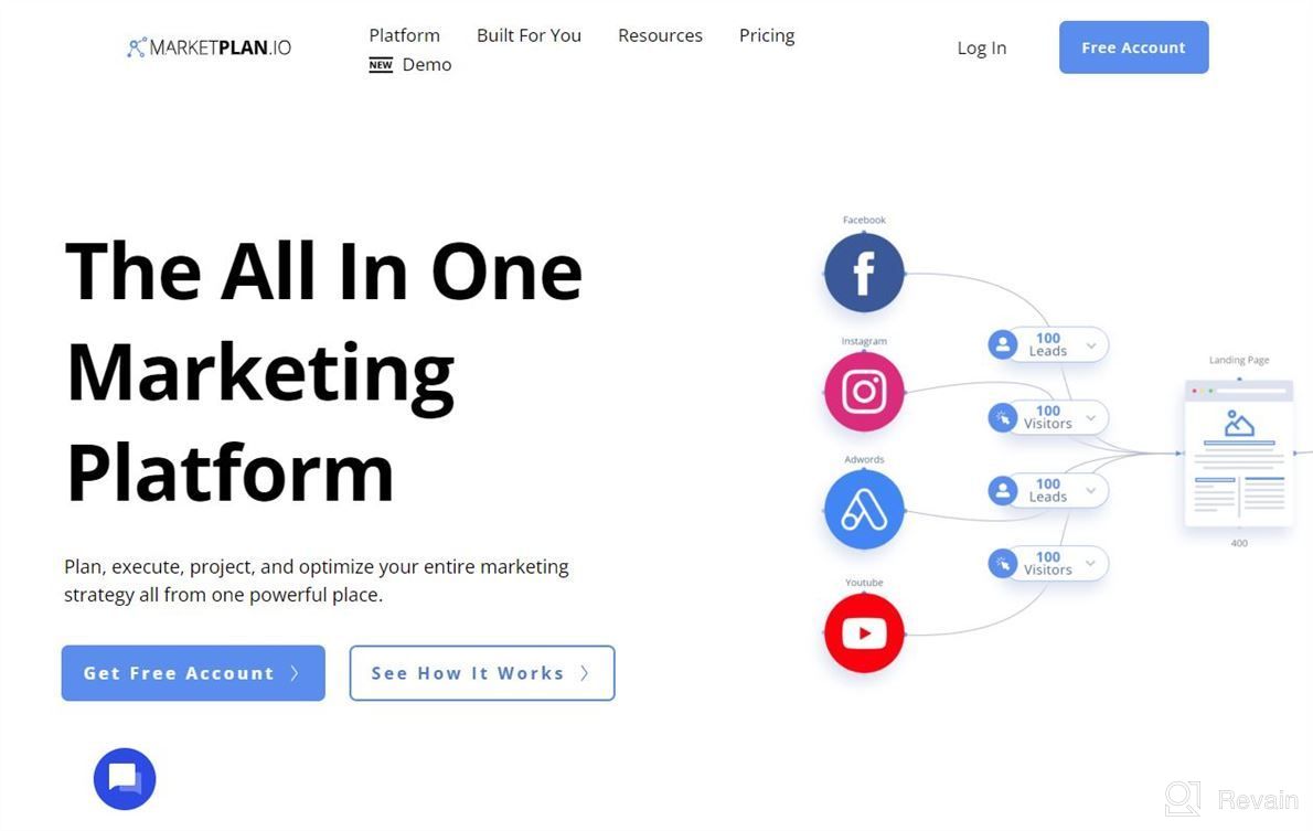 img 1 attached to MarketPlan.io review by Tone Hatton