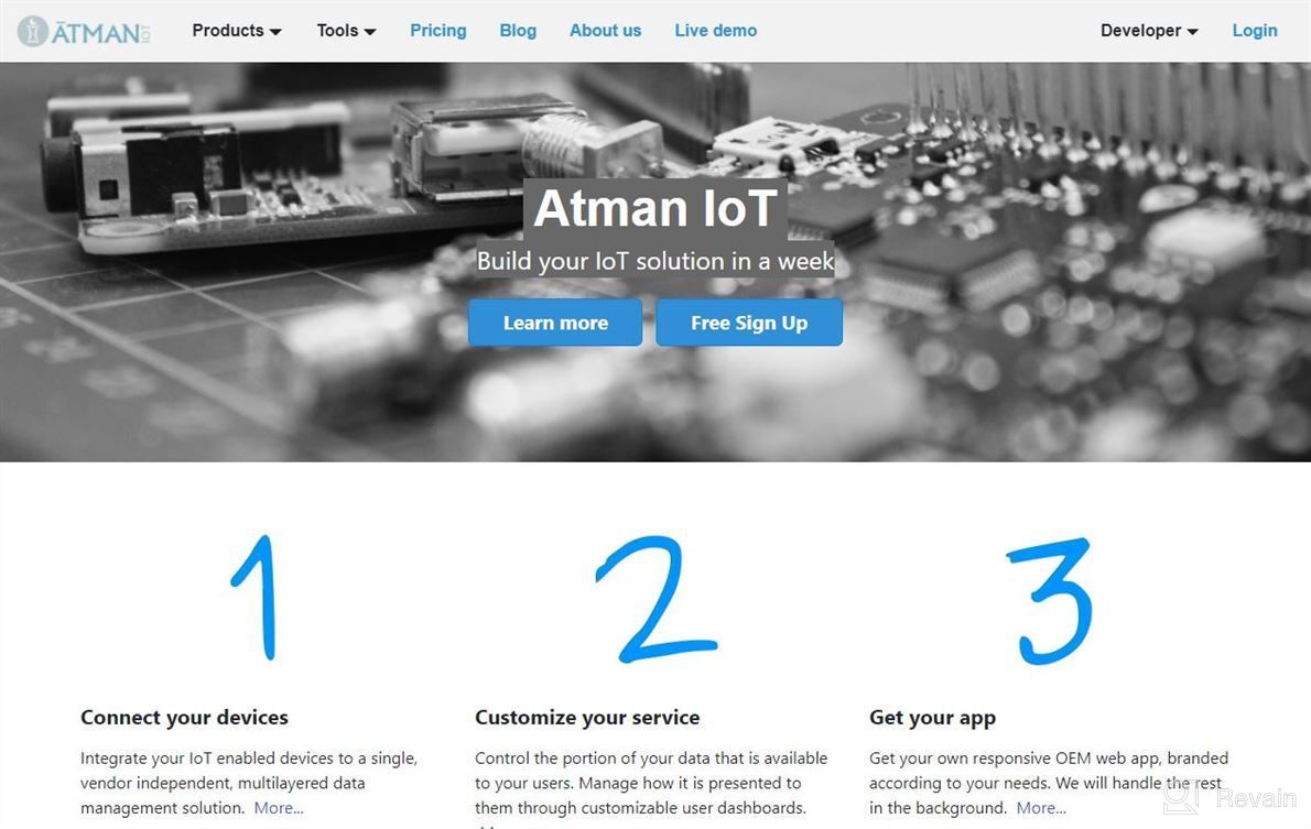 img 1 attached to Atman IoT review by Boss Spangler