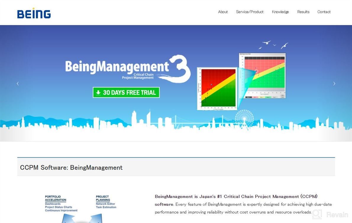 img 1 attached to BeingManagement review by Aaron Franklin