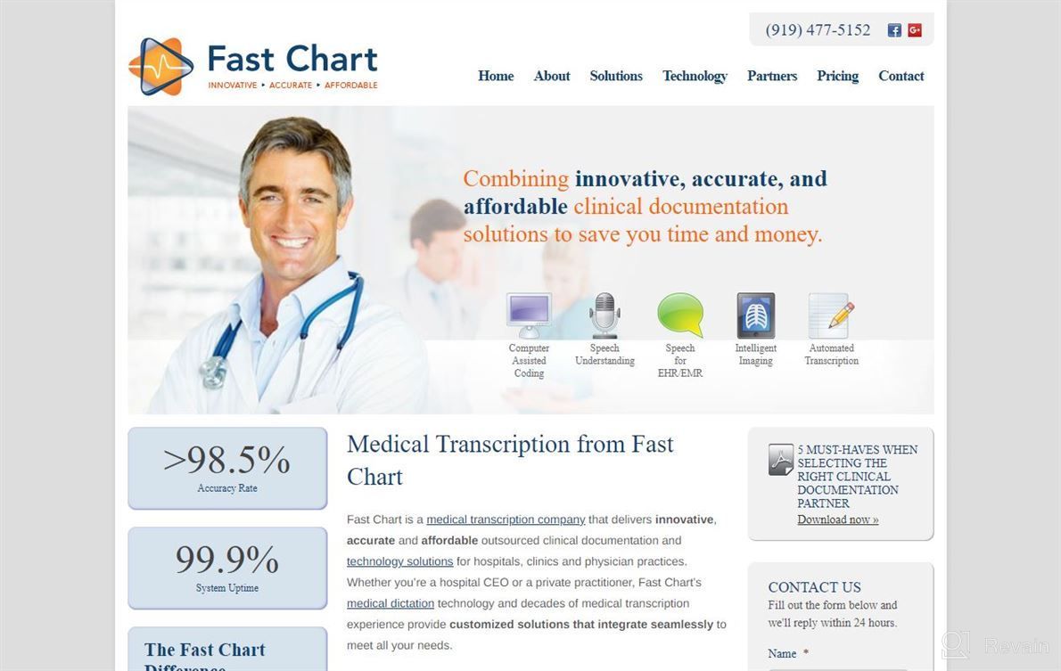 img 1 attached to Fast Chart review by Fort Steffen