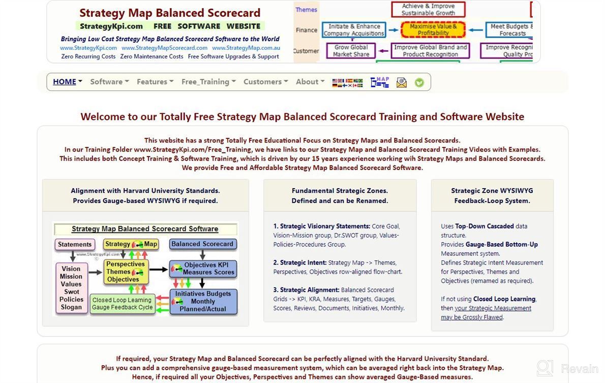 img 1 attached to Strategy Map Balanced Scorecard review by Desmin Dickerson