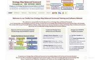 img 1 attached to Strategy Map Balanced Scorecard review by Desmin Dickerson