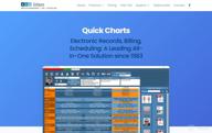 картинка 1 прикреплена к отзыву Chiro QuickCharts от Mike Mitchell