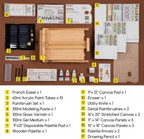 img 3 attached to Professional Artist Acrylic Painting Set By MEEDEN [PRIME ARTIST SERIES] - French Easel, 10-60ML Paint Tubes, Paintbrushes, Canvases & Artist Easel Kit For Adults & Artists.
