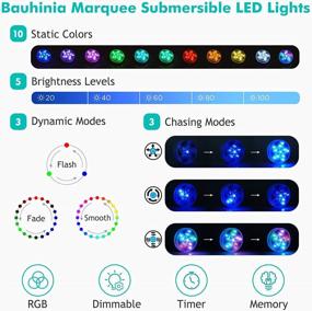 img 3 attached to KIWIHOME Submersible LED Pool Lights, Pond Lights With Remote, 16 Colors Underwater Lights, IP68 Waterproof Magnetic Bathtub Light Hot Tub Light With Suction Cups For Fountain Swimming Pool Aquariums