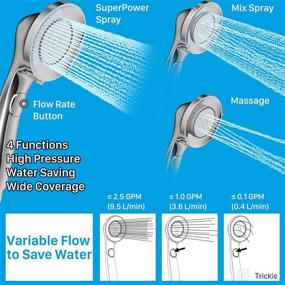 img 1 attached to Awelife Super Power Pressure Motorhome Handheld