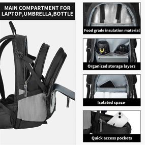 img 2 attached to MIRACOL Hydration Backpack Bladder Insulated Motorcycle & Powersports