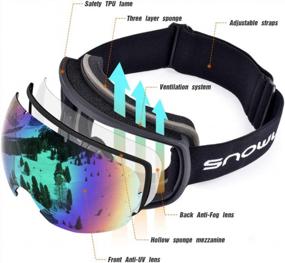 img 3 attached to Savour The Adventure With Snowledge Ski Goggles For Unisex With UV Protection And Anti-Fog Dual Lens