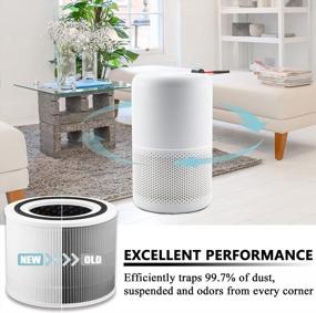 img 1 attached to LEVOIT Core 300 Replacement Filter - 2 Pack, H13 True HEPA Filter for 🌬️ Core 300 and Core 300S VortexAir Air Purifier, 3-in-1, White - Compared to Core 300-RF