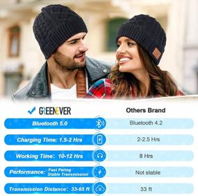 img 2 attached to Bluetooth Beanie Hat Gifts For Men Women - Cool Christmas Stocking Stuffers Birthday Ideas For Teen Boys Girls Husband Wife Dad Mom W/ Bluetooth 5.0 Headphones Outdoor Black