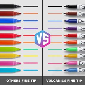 img 3 attached to 30-Pack Low Odor Whiteboard Markers, 10 Colors - Fine Tip Dry Erase Volcanics Markers For School & Office Supplies.