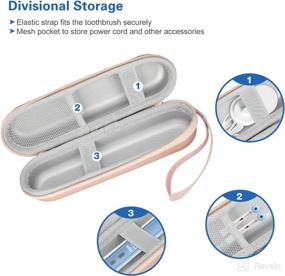 img 2 attached to 🦷 ProCase Electric Toothbrush Travel Case - Compatible with Oral-B Pro 1000 1500 7000 8000/ Philips Sonicare 5100 6100 Oral Care