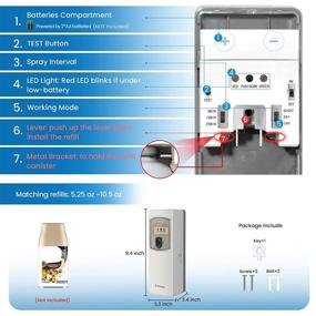 img 3 attached to SVAVO Automatic Air Freshener Dispenser - Wall Mounted/Free Standing Auto Aerosol Spray Dispenser Programmable Fragrance Dispenser For Indoor-Bedroom