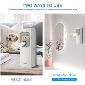 img 2 attached to SVAVO Automatic Air Freshener Dispenser - Wall Mounted/Free Standing Auto Aerosol Spray Dispenser Programmable Fragrance Dispenser For Indoor-Bedroom