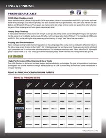 img 1 attached to ZG GM12P-373 - High Performance Ring & Pinion Gear Set for GM 12-Bolt Car Differential by USA Standard Gear