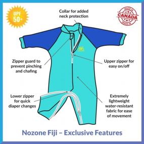 img 2 attached to UPF 50+ Double Zipper Fiji Sun Protective Swimsuit For Babies By Nozone