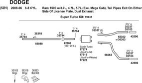 img 1 attached to 🔥 Dynomax 56080 Performance Exhaust Intermediate Pipe