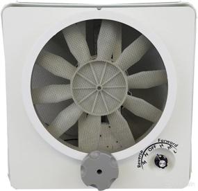 img 4 attached to 🌀 Hengs Industries 90046-CR Vortex II Replacement Fan Kit (501.1099), White - High-Quality Air Circulation and Cooling Solution