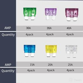 img 1 attached to 🔌 10 Gauge Fuse Holder ATC/ATO with 24PCS Standard Car Fuses - 4 Packs, Automotive Blade Fuse Holder with Various Replacement Fuses Included (15A 20A 25A 30A 35A 40A)