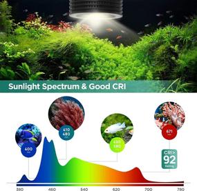 img 1 attached to Lominie F20 18W LED Aquarium Light: Adjustable 6500K Planted Tank Light with Remote Controller for Freshwater Fish Tank Refugium - Gooseneck Design