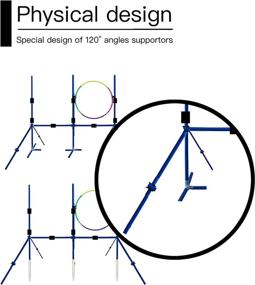 img 1 attached to Jiorola Dog Agility Training Equipment Kit - Indoor & Outdoor Obstacle Course Set for Large & Small Dogs - Includes Jumps, Hoop, Weave Poles - Interactive Exercise and Backyard Workout - 3 Combinations