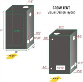 img 3 attached to Maximize Indoor Crop Yields With CDMALL 36''X36''X72'' Grow Tent Kit And Hydroponics Accessories