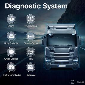 img 2 attached to 🔧 KZYEE KC601 Heavy Duty Scan Tool: Advanced Diesel Truck Diagnostic Scanner with Live Data/ECU Info for J1587/J1708 J1939 Transmission and DPF Codes