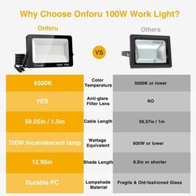 img 1 attached to Onforu 100W LED Flood Lights (2 Pack) - 700W Equivalent, 8900Lm Super Bright, Waterproof Security Lights For Yard, Garden, And Patio