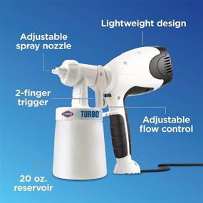 img 2 attached to Clorox Turbo Handheld Power Sprayer: Lightweight Disinfectant Cleaner for Small Businesses, Covers Large Areas