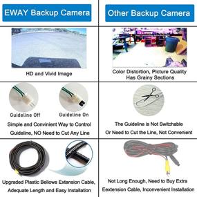 img 1 attached to EWAY Tailgate Handle Backup Rear View Camera for Dodge Ram: Water-resistant Reversing Night Vision Color Camera with Removable Guideline (2009-2017)