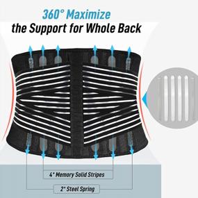 img 3 attached to FEATOL Breathable Back Brace For Lower Back Pain Relief In Women & Men - Herniated Disc, Sciatica, And Scoliosis Support Belt (M)