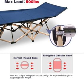 img 1 attached to Heavy Duty Folding Camping Cot For Adults, 500Lbs Weight Capacity, Wide Sleeping Bed With Carry Bag For Use In Camp Or Office, Portable Blue Cot Measuring 75"X28