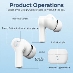 img 3 attached to 2-In-1 Bluetooth Hearing Aids With APP Control & Rechargeable Design For Seniors Adults - Digital Sound Amplifiers W/ Earbuds, Feedback Reduction & Noise Cancelling (1 Pair)