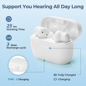 img 2 attached to 2-In-1 Bluetooth Hearing Aids With APP Control & Rechargeable Design For Seniors Adults - Digital Sound Amplifiers W/ Earbuds, Feedback Reduction & Noise Cancelling (1 Pair)