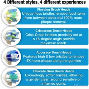 img 2 attached to 🪥 Advanced Replacement Compatible Toothbrush: Precision Care for Sensitive Teeth