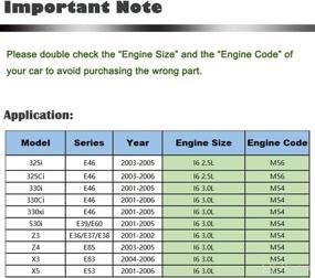 img 2 attached to 🔧 High-performance Air Intake Manifold Runner Control Valve for BMW E46 E53 E60 E83 E85 X3 X5 Z3 Z4 330i 330Ci 330xi 530i (3.0L M54) 325i 325Ci (2.5L M56)