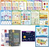 merka educational bundle: classroom wall posters (16 posters), us states & presidents flashcards, and periodic table of the elements flashcards – for kids ages toddler through teen logo