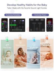 img 1 attached to 🔊 Hotmoon White Noise Sound Machine Baby: Smart Night Light, Sleep Trainer, Alarm Clock, App Control Nursery Lamp- Ultimate Baby Essential and Perfect Newborn Must-Have Gift!