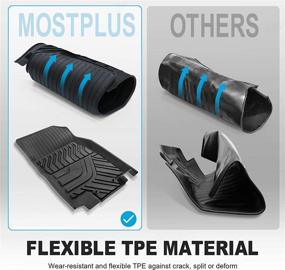 img 3 attached to MOSTPLUS All Weather Rubber Lines Compatible