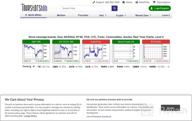 картинка 1 прикреплена к отзыву InvestorsHub Newswire от Francisco Garcia